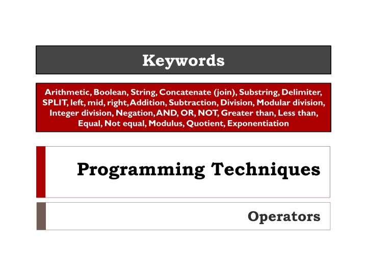 keywords