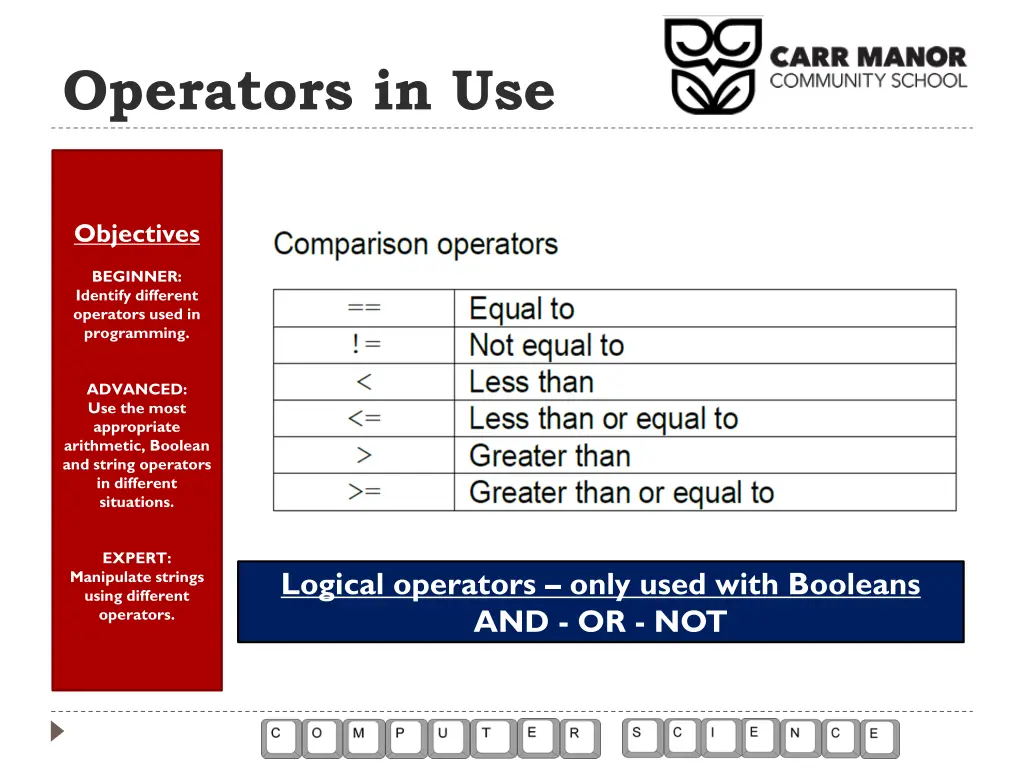 operators in use 1