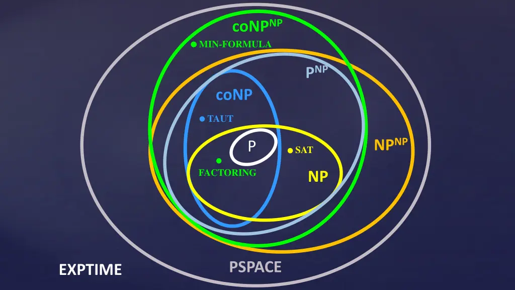 conp np 1