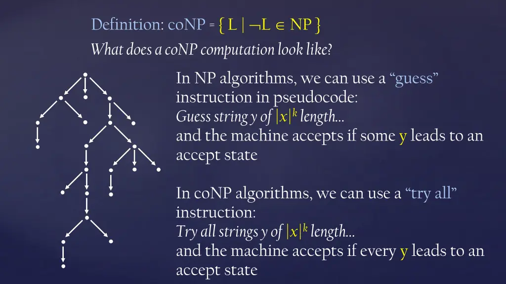 definition conp l l np what does a conp