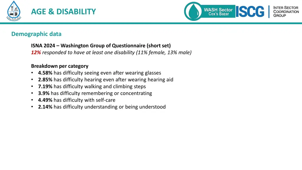 age disability
