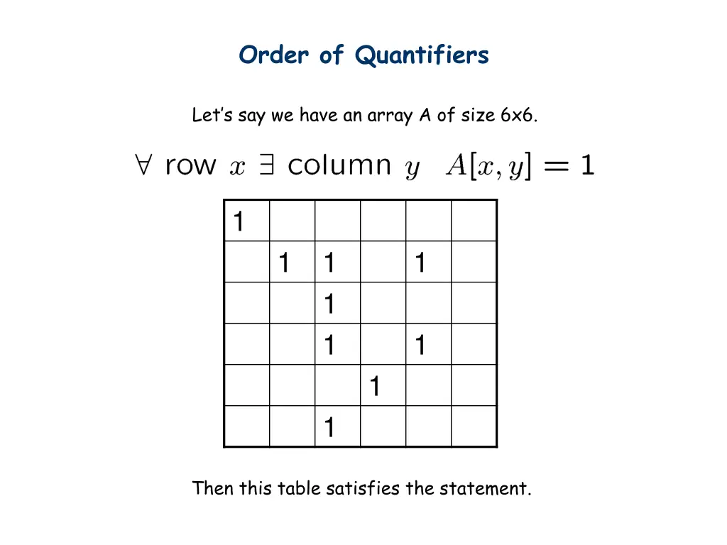 order of quantifiers 2