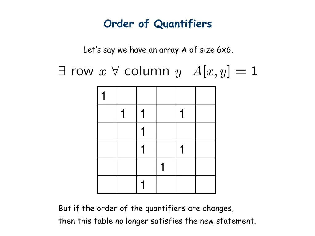 order of quantifiers 3