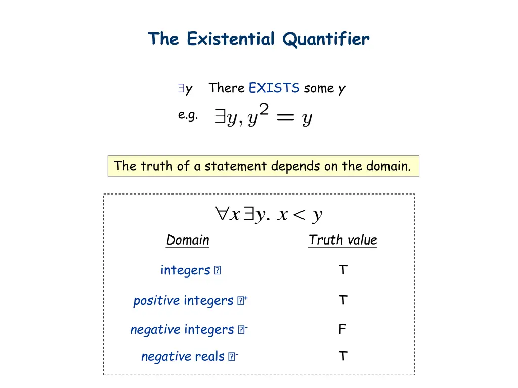 the existential quantifier