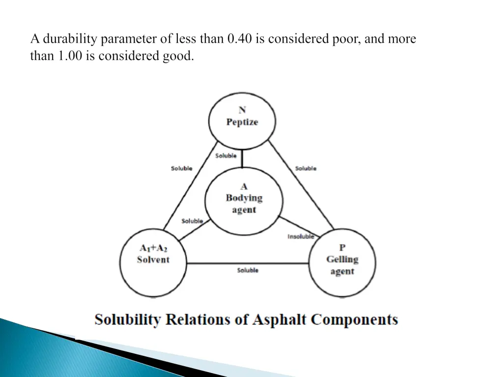 slide11