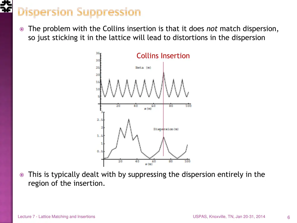 dispersion suppression