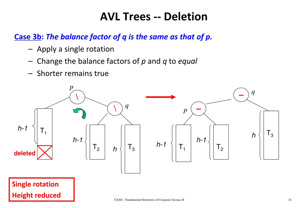 avl trees deletion 7