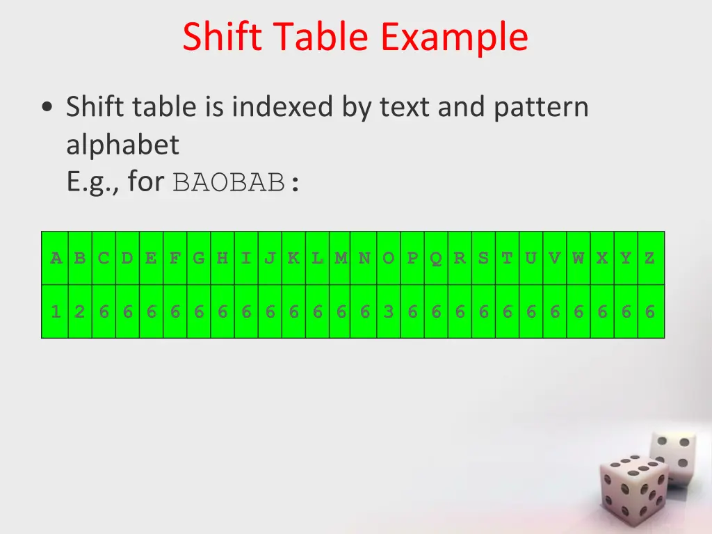 shift table example