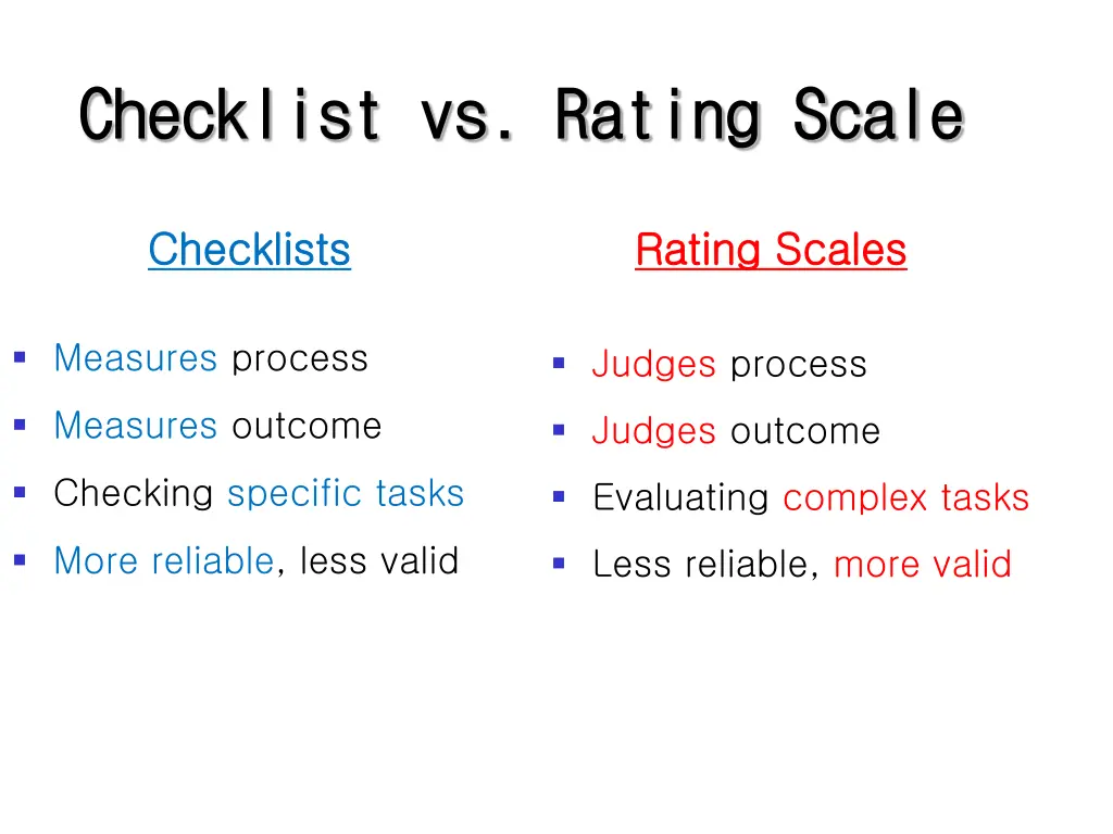 checklist vs rating scale checklist vs rating