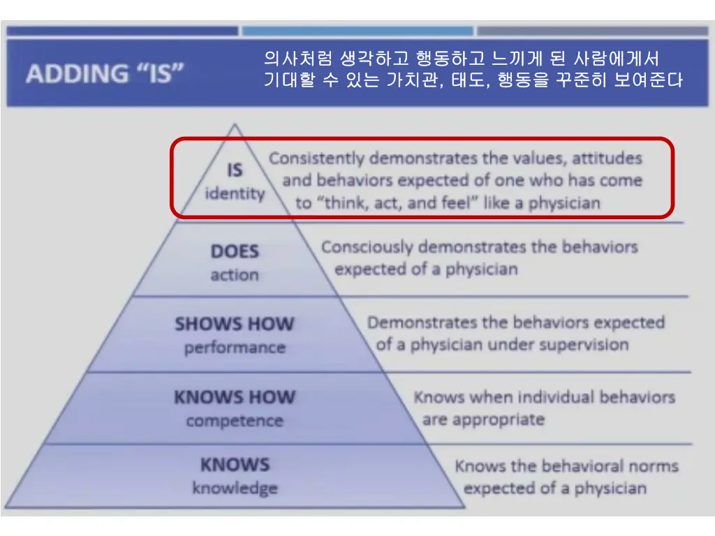 slide6
