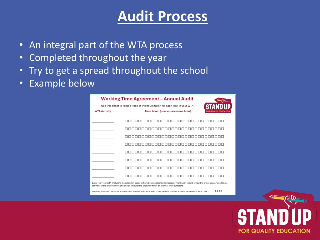 audit process