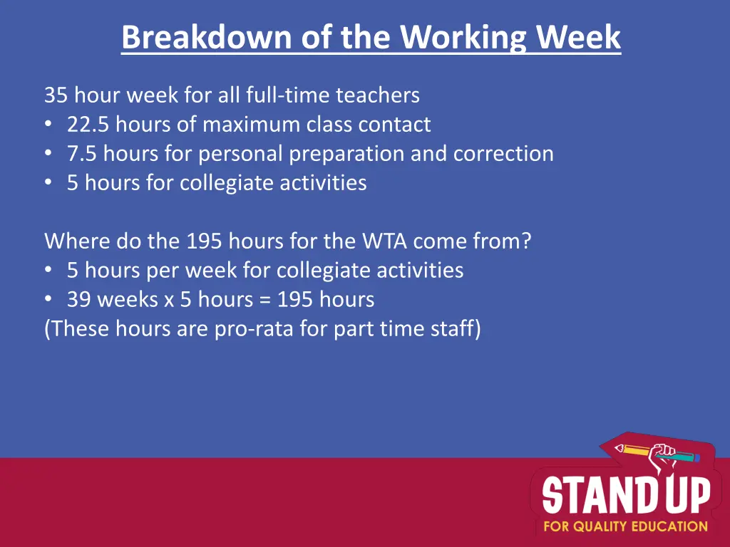 breakdown of the working week