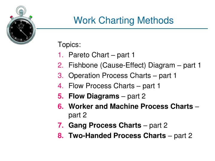 work charting methods