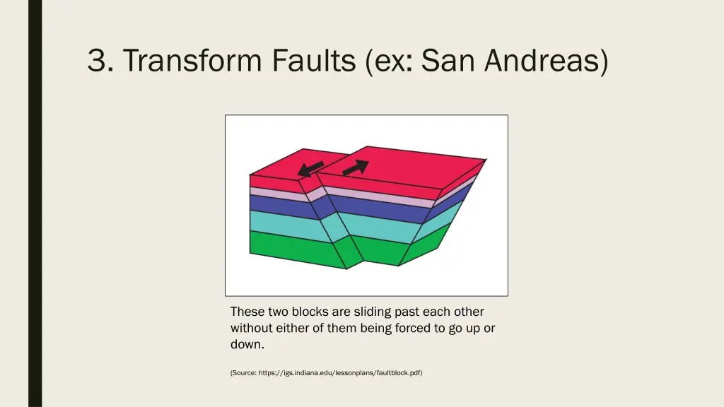3 transform faults ex san andreas