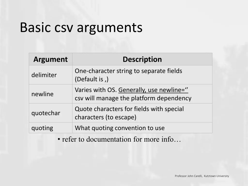 basic csv arguments
