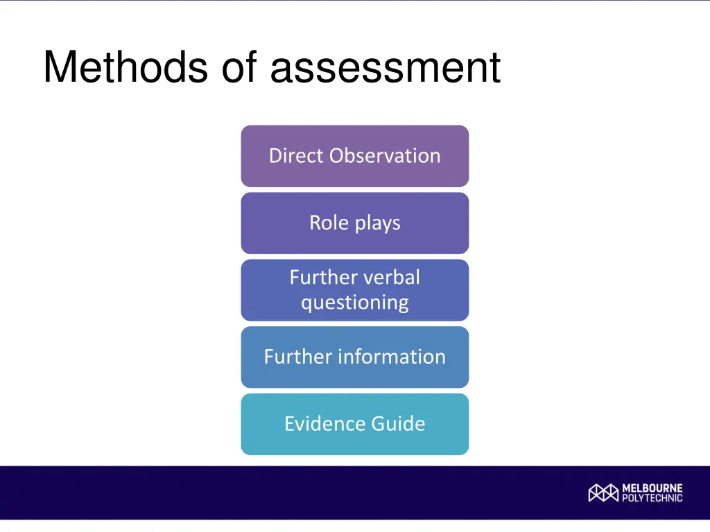 methods of assessment