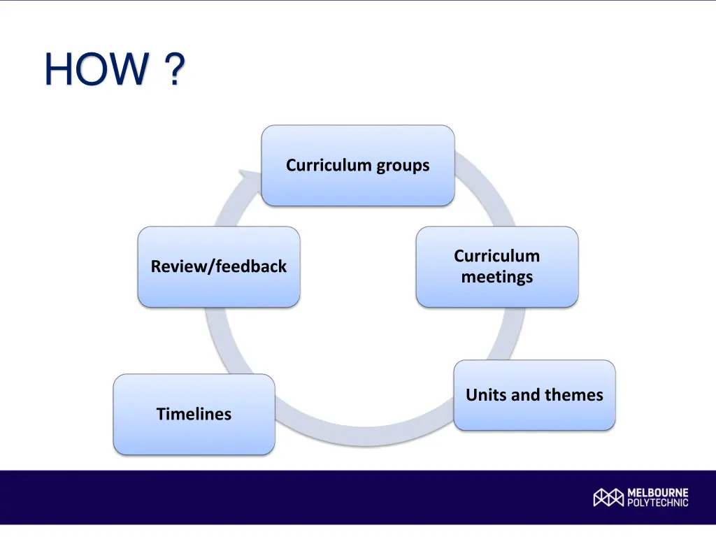 slide9