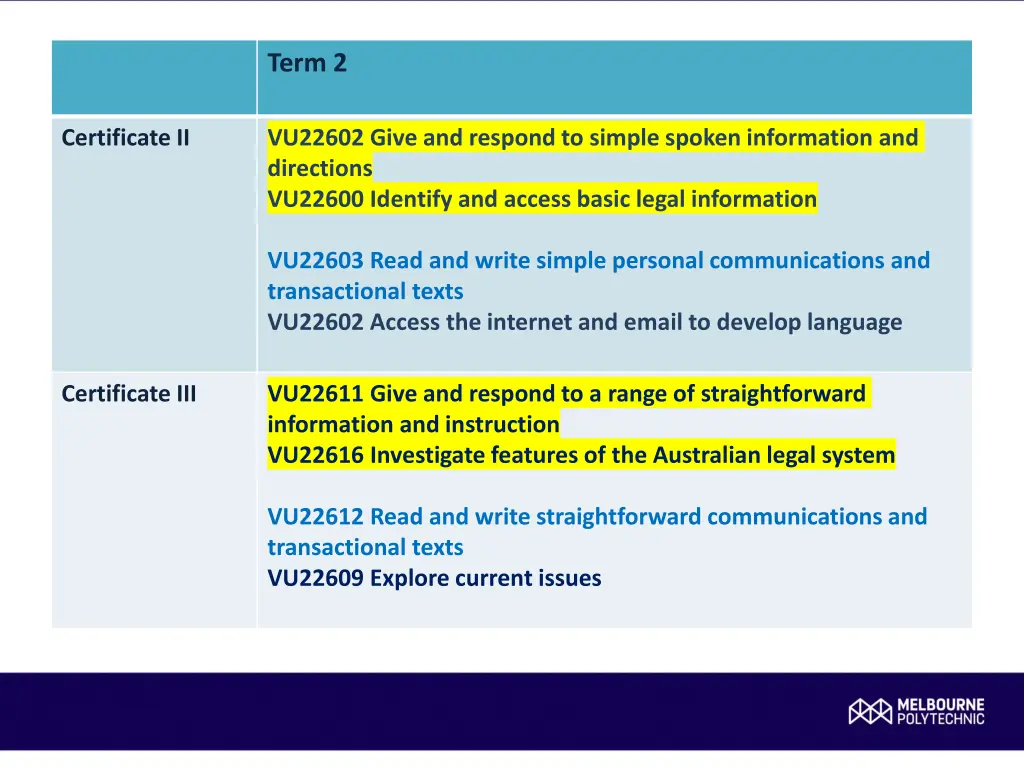term 2