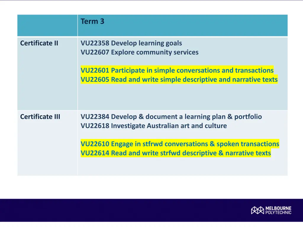 term 3