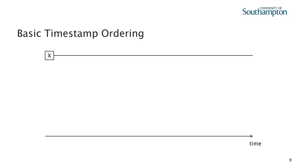 basic timestamp ordering 1