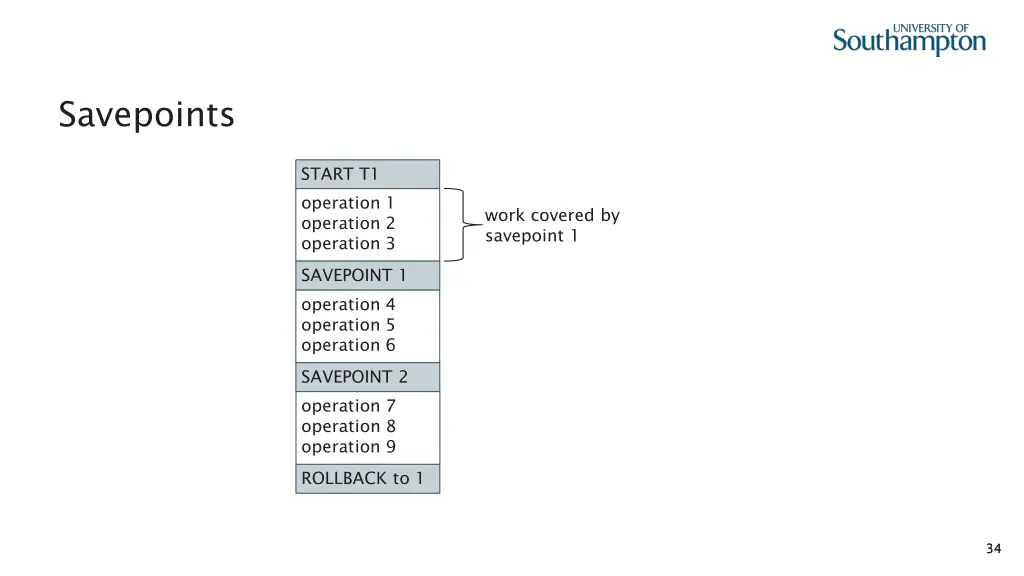 savepoints 3
