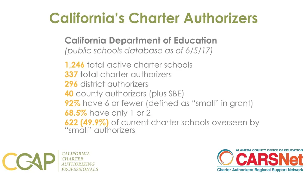 california s charter authorizers
