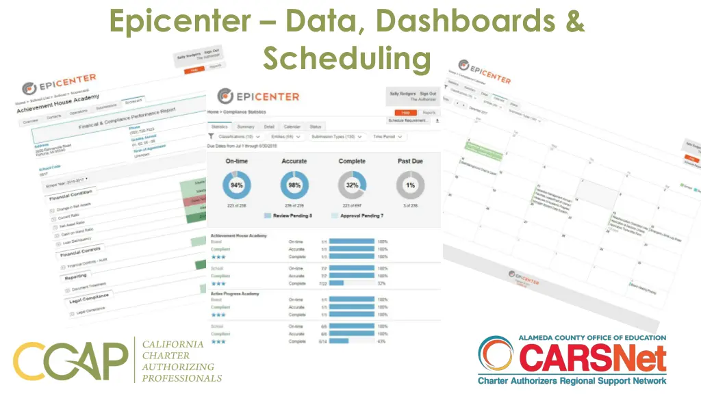 epicenter data dashboards scheduling