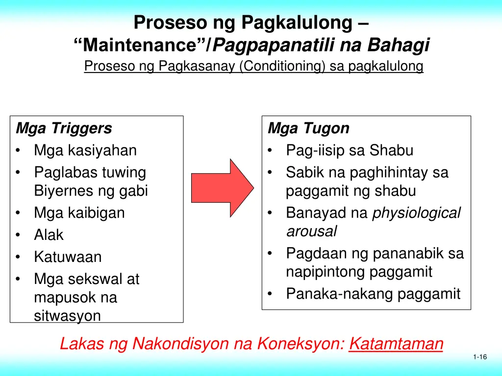 proseso ng pagkalulong maintenance pagpapanatili 1