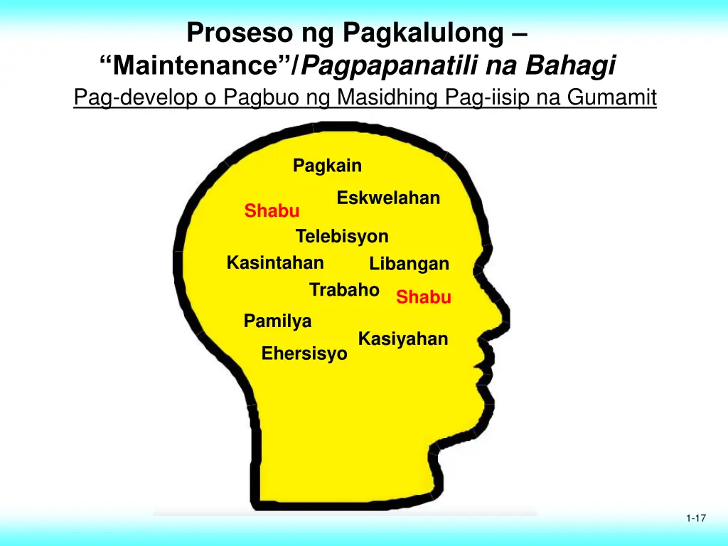 proseso ng pagkalulong maintenance pagpapanatili 2