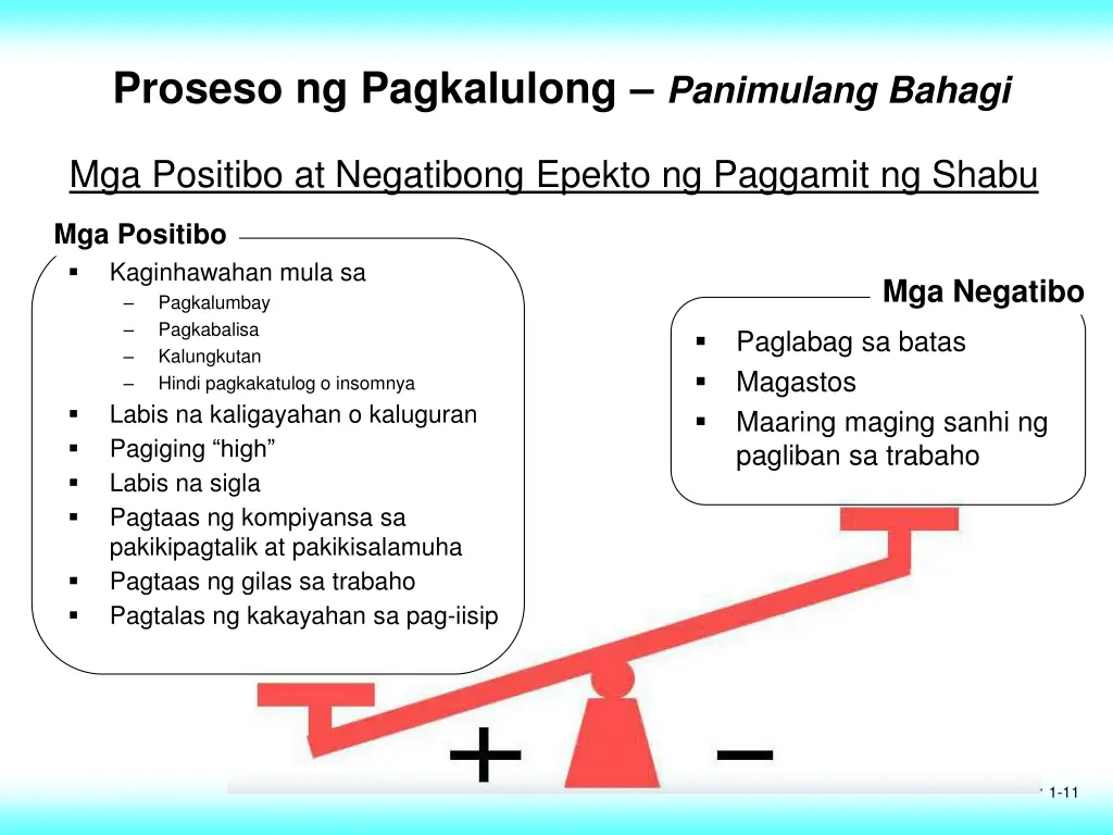 proseso ng pagkalulong panimulang bahagi
