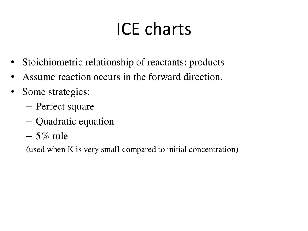 ice charts