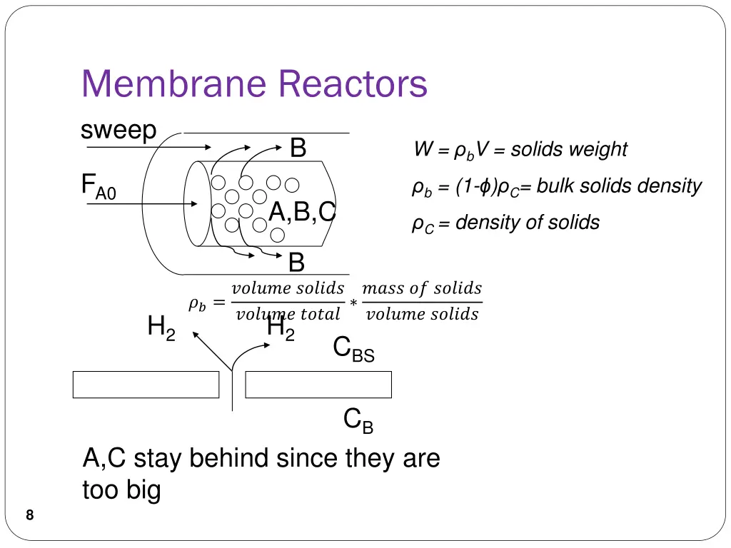 membrane reactors sweep