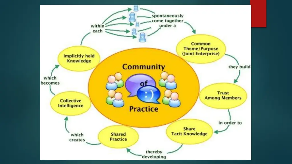 slide4