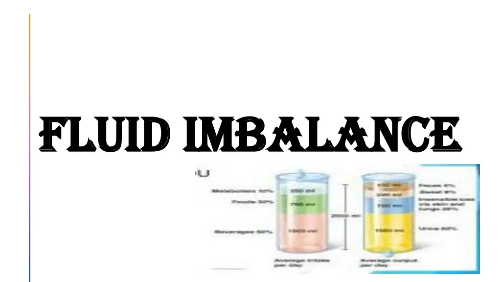 fluid imbalance fluid imbalance