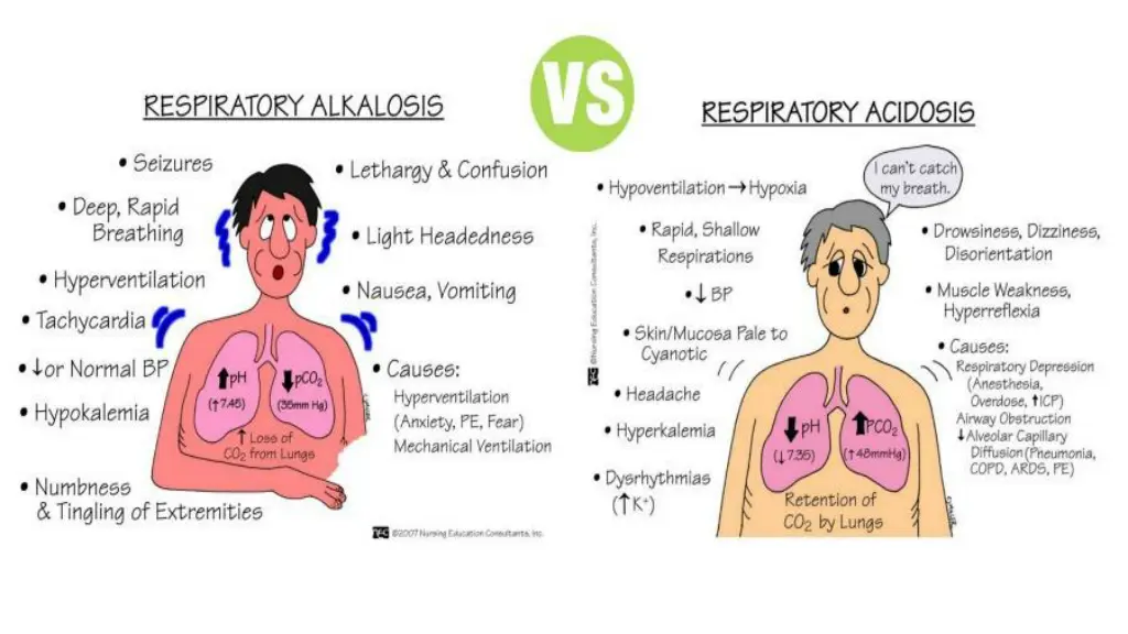 slide35
