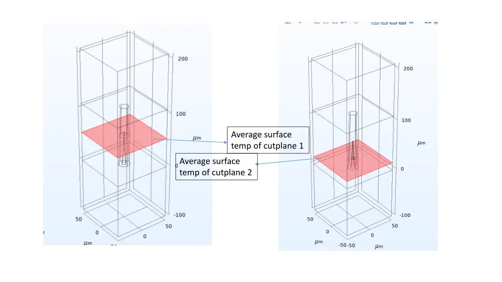 average surface temp of cutplane 1