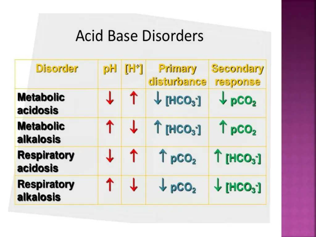slide37