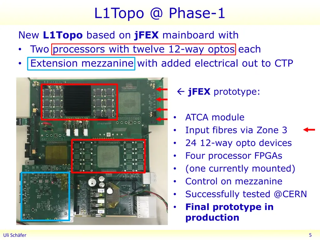 l1topo @ phase 1
