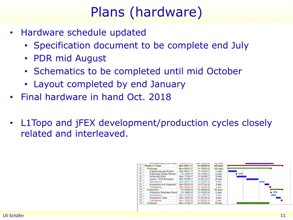 plans hardware