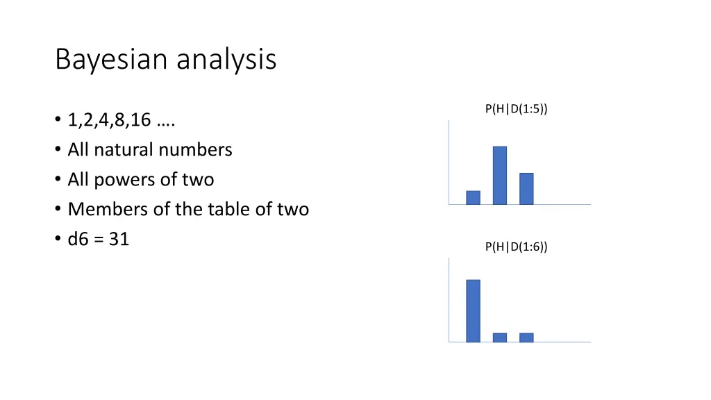 bayesian analysis