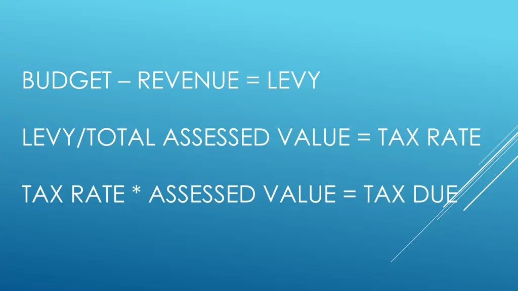 budget revenue levy 2