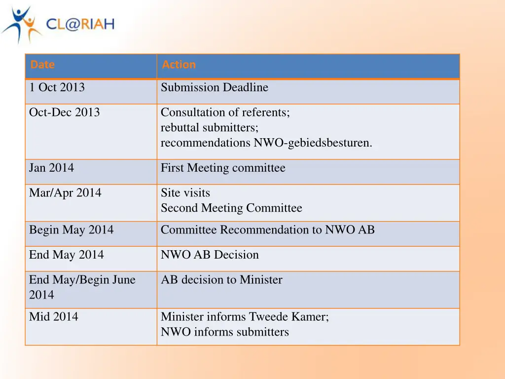 slide15