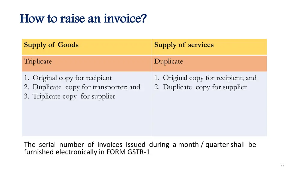 how to raise an invoice