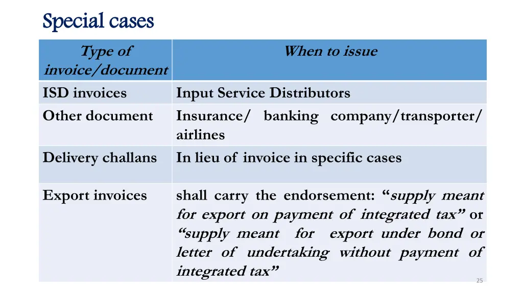 special cases type of invoice document