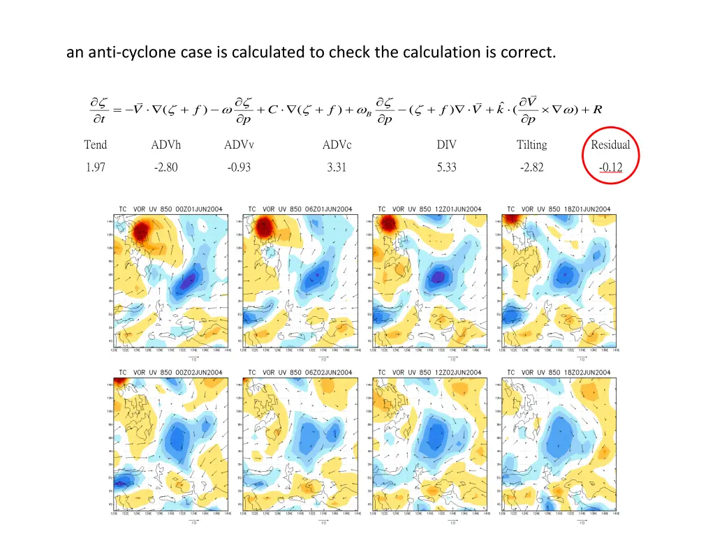 an anti cyclone case is calculated to check