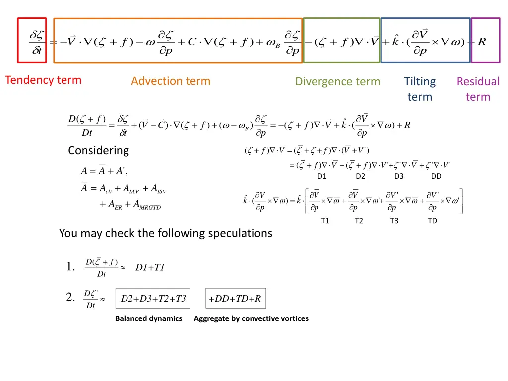 slide7