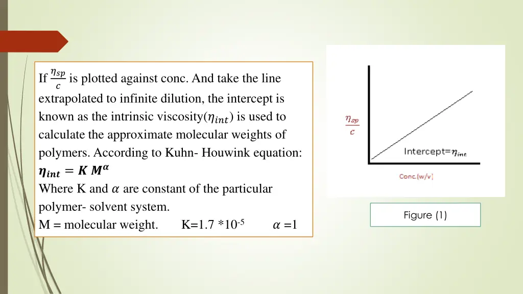if extrapolated to infinite dilution