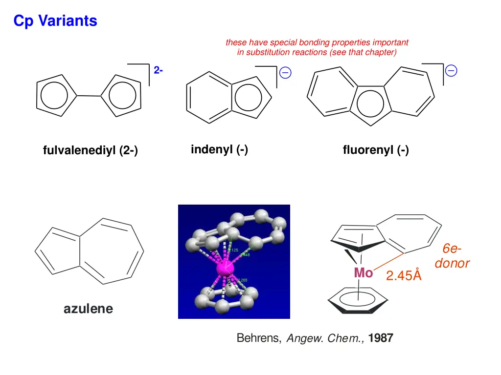 cp variants