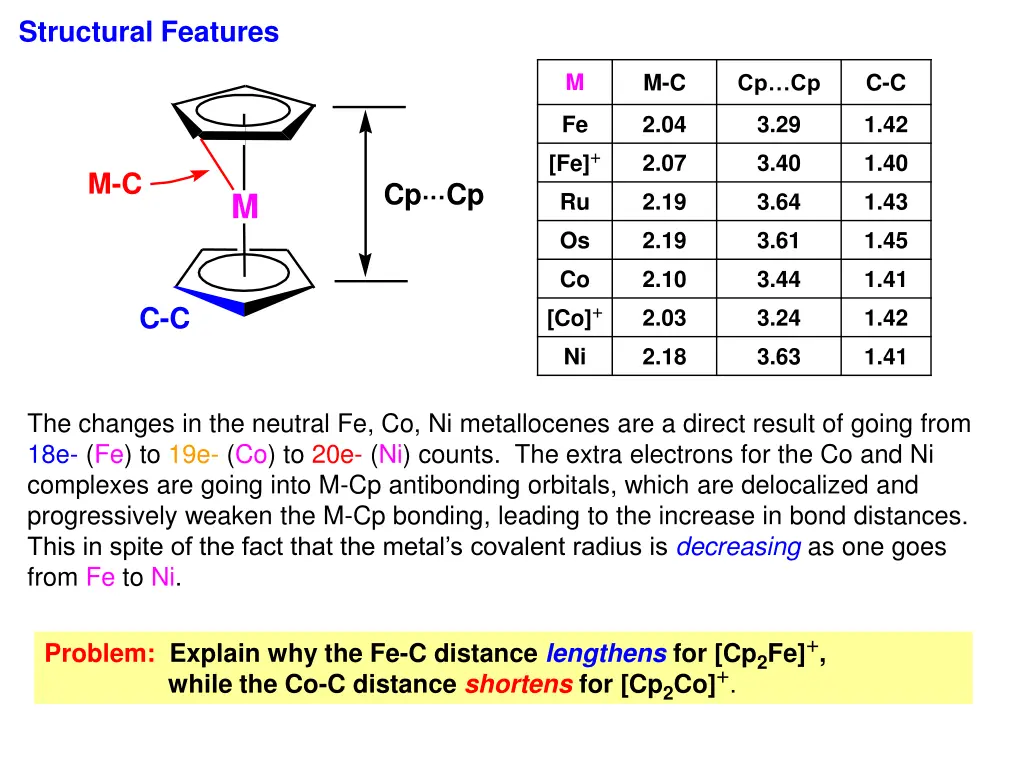 structural features