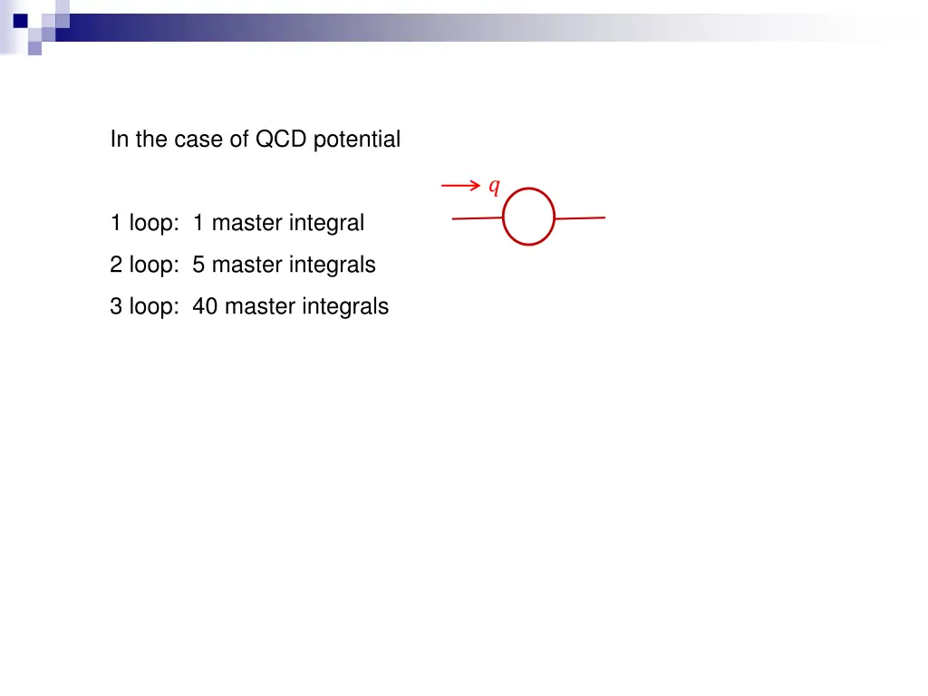 in the case of qcd potential